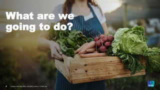 © Ipsos | Earth Day 2022 | April 2022 | Version 1 | Public use
What are we
going to do?
2 © Ipsos | Earth Day 2022 | April...