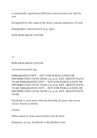 a statistically significant difference between that row and the
row
designated by that superscript letter, among categories of each
demographic characteristic (e.g. age).
PEW RESEARCH CENTER
37
PEW RESEARCH CENTER
www.pewresearch.org
EMBARGOED COPY – NOT FOR PUBLICATION OR
DISTRIBUTION UNTIL 00:00 a.m./p.m. EDT, MONTH DATE,
YEAR EMBARGOED COPY – NOT FOR PUBLICATION OR
DISTRIBUTION UNTIL 00:00 a.m./p.m. EDT, MONTH DATE,
YEAR EMBARGOED COPY – NOT FOR PUBLICATION OR
DISTRIBUTION UNTIL 00:00 a.m./p.m. EDT, MONTH DATE,
YEAR
Facebook is used most often by the bulk of teens, but access
varies, based on family
income
When asked to rank social media sites by their
frequency of use, Facebook is the platform that
 