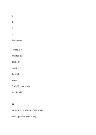 5
3
1
1
Facebook
Instagram
Snapchat
Twitter
Google+
Tumblr
Vine
A different social
media site
38
PEW RESEARCH CENTER
www.pewresearch.org
 