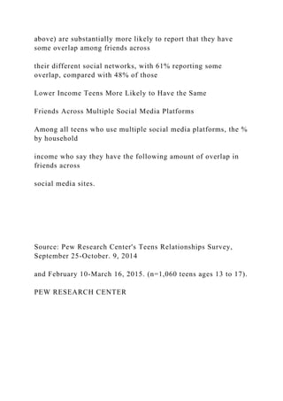 above) are substantially more likely to report that they have
some overlap among friends across
their different social networks, with 61% reporting some
overlap, compared with 48% of those
Lower Income Teens More Likely to Have the Same
Friends Across Multiple Social Media Platforms
Among all teens who use multiple social media platforms, the %
by household
income who say they have the following amount of overlap in
friends across
social media sites.
Source: Pew Research Center's Teens Relationships Survey,
September 25-October. 9, 2014
and February 10-March 16, 2015. (n=1,060 teens ages 13 to 17).
PEW RESEARCH CENTER
 