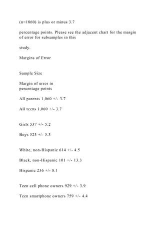 (n=1060) is plus or minus 3.7
percentage points. Please see the adjacent chart for the margin
of error for subsamples in this
study.
Margins of Error
Sample Size
Margin of error in
percentage points
All parents 1,060 +/- 3.7
All teens 1,060 +/- 3.7
Girls 537 +/- 5.2
Boys 523 +/- 5.3
White, non-Hispanic 614 +/- 4.5
Black, non-Hispanic 101 +/- 13.3
Hispanic 236 +/- 8.1
Teen cell phone owners 929 +/- 3.9
Teen smartphone owners 759 +/- 4.4
 