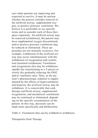 curs when patients are improving and
expected to survive. It may be unclear
whether the process includes removal of
the artificial airway, supplemental oxy-
gen, or positive pressure ventilation. We
believe it is preferable to use specific
terms and to consider each of these ther-
apies separately. An artificial airway may
be removed (extubation), the patient may
have supplemental oxygen discontinued,
and/or positive pressure ventilation may
be reduced or eliminated. These ap-
proaches are not mutually exclusive. For
example, withdrawal of the artificial air-
way may occur simultaneously with the
withdrawal of oxygenation and ventila-
tion (terminal extubation). Ventilation
and oxygenation also may be withdrawn
rapidly (by transitioning to a T-piece) or
slowly (by gradually reducing the FIO2
and/or ventilator rate). Then, as the pa-
tient’s pharmacologic sedation is supple-
mented by the effects of hypoventilation
and hypoxia, the artificial airway may be
withdrawn. It is conceivable that each
therapy (artificial airway, supplemental
oxygenation, and mechanical ventilation)
may be continued or eliminated, depend-
ing on the specific circumstances of the
patient. In this way, decisions can be
made more specifically and deliberately
Table 5. Treatments that can be withheld or withdrawn
Therapeutic Goal Therapy
 