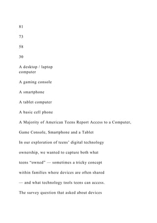 81
73
58
30
A desktop / laptop
computer
A gaming console
A smartphone
A tablet computer
A basic cell phone
A Majority of American Teens Report Access to a Computer,
Game Console, Smartphone and a Tablet
In our exploration of teens’ digital technology
ownership, we wanted to capture both what
teens “owned” — sometimes a tricky concept
within families where devices are often shared
— and what technology tools teens can access.
The survey question that asked about devices
 