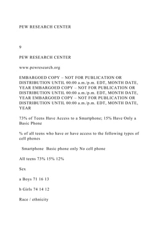 PEW RESEARCH CENTER
9
PEW RESEARCH CENTER
www.pewresearch.org
EMBARGOED COPY – NOT FOR PUBLICATION OR
DISTRIBUTION UNTIL 00:00 a.m./p.m. EDT, MONTH DATE,
YEAR EMBARGOED COPY – NOT FOR PUBLICATION OR
DISTRIBUTION UNTIL 00:00 a.m./p.m. EDT, MONTH DATE,
YEAR EMBARGOED COPY – NOT FOR PUBLICATION OR
DISTRIBUTION UNTIL 00:00 a.m./p.m. EDT, MONTH DATE,
YEAR
73% of Teens Have Access to a Smartphone; 15% Have Only a
Basic Phone
% of all teens who have or have access to the following types of
cell phones
Smartphone Basic phone only No cell phone
All teens 73% 15% 12%
Sex
a Boys 71 16 13
b Girls 74 14 12
Race / ethnicity
 