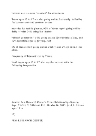 Internet use is a near ‘constant’ for some teens
Teens ages 13 to 17 are also going online frequently. Aided by
the convenience and constant access
provided by mobile phones, 92% of teens report going online
daily — with 24% using the internet
“almost constantly,” 56% going online several times a day, and
12% reporting once-a-day use. Just
6% of teens report going online weekly, and 2% go online less
often.
Frequency of Internet Use by Teens
% of teens ages 13 to 17 who use the internet with the
following frequencies
Source: Pew Research Center's Teens Relationships Survey,
Sept. 25-Oct. 9, 2014 and Feb. 10-Mar.16, 2015. (n=1,016 teens
ages 13 to
17).
PEW RESEARCH CENTER
 