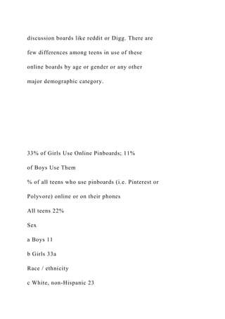 discussion boards like reddit or Digg. There are
few differences among teens in use of these
online boards by age or gender or any other
major demographic category.
33% of Girls Use Online Pinboards; 11%
of Boys Use Them
% of all teens who use pinboards (i.e. Pinterest or
Polyvore) online or on their phones
All teens 22%
Sex
a Boys 11
b Girls 33a
Race / ethnicity
c White, non-Hispanic 23
 