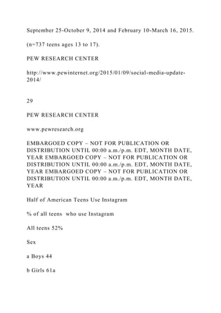 September 25-October 9, 2014 and February 10-March 16, 2015.
(n=737 teens ages 13 to 17).
PEW RESEARCH CENTER
http://www.pewinternet.org/2015/01/09/social-media-update-
2014/
29
PEW RESEARCH CENTER
www.pewresearch.org
EMBARGOED COPY – NOT FOR PUBLICATION OR
DISTRIBUTION UNTIL 00:00 a.m./p.m. EDT, MONTH DATE,
YEAR EMBARGOED COPY – NOT FOR PUBLICATION OR
DISTRIBUTION UNTIL 00:00 a.m./p.m. EDT, MONTH DATE,
YEAR EMBARGOED COPY – NOT FOR PUBLICATION OR
DISTRIBUTION UNTIL 00:00 a.m./p.m. EDT, MONTH DATE,
YEAR
Half of American Teens Use Instagram
% of all teens who use Instagram
All teens 52%
Sex
a Boys 44
b Girls 61a
 