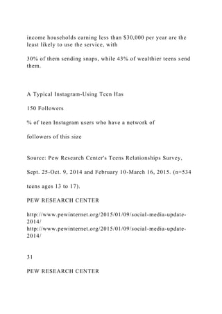 income households earning less than $30,000 per year are the
least likely to use the service, with
30% of them sending snaps, while 43% of wealthier teens send
them.
A Typical Instagram-Using Teen Has
150 Followers
% of teen Instagram users who have a network of
followers of this size
Source: Pew Research Center's Teens Relationships Survey,
Sept. 25-Oct. 9, 2014 and February 10-March 16, 2015. (n=534
teens ages 13 to 17).
PEW RESEARCH CENTER
http://www.pewinternet.org/2015/01/09/social-media-update-
2014/
http://www.pewinternet.org/2015/01/09/social-media-update-
2014/
31
PEW RESEARCH CENTER
 