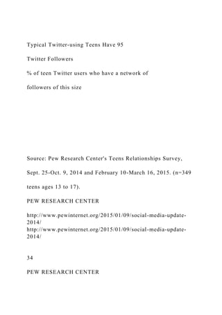 Typical Twitter-using Teens Have 95
Twitter Followers
% of teen Twitter users who have a network of
followers of this size
Source: Pew Research Center's Teens Relationships Survey,
Sept. 25-Oct. 9, 2014 and February 10-March 16, 2015. (n=349
teens ages 13 to 17).
PEW RESEARCH CENTER
http://www.pewinternet.org/2015/01/09/social-media-update-
2014/
http://www.pewinternet.org/2015/01/09/social-media-update-
2014/
34
PEW RESEARCH CENTER
 