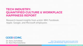 Copyright 2016 Good&Co Labs Inc.
TECH INDUSTRY:
QUANTIFIED CULTURE & WORKPLACE
HAPPINESS REPORT
GOOD&COINC.
Dr. Kerry Schoﬁeld
Dr. Roni Mermelshtine
Research-based insights from 4,000+ IBM, Facebook,
Apple, Google, and Microsoft employees
Note: The contents of this report are under strict
embargo until Wednesday, August 10 at 8:00 a.m. ET
 