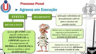 Muitas vezes se impetra mandado de
segurança (principalmente o
Ministério Público) para conseguir o
EFEITO SUSPENSIVO
Apenas QUANDO o juiz
expedir ordem para
DESINTERNAR ou
LIBERAR alguém do
descumprimento de
MEDIDA de SEGURANÇA,
haverá também o efeito
SUSPENSIVO
DEVOLUTIVO
Argumenta-se que depois que o
condenado sair da prisão, dificilmente
será achado e trazido de volta.
EFEITO aplicação subsidiária do
procedimento cabível
para o recurso em
sentido estrito.
REGRESSIVO
 