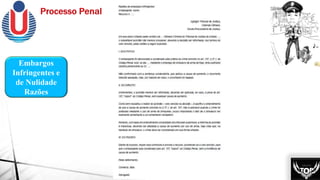 Embargos
Infringentes e
de Nulidade
Razões
 