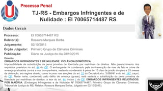 TJ-RS - Embargos Infringentes e de
Nulidade : EI 70065714487 RS
Processo: EI 70065714487 RS
Relator(a): Rosaura Marques Borba
Julgamento: 02/10/2015
Órgão Julgador: Primeiro Grupo de Câmaras Criminais
Publicação: Diário da Justiça do dia 28/10/2015
Dados Gerais
Ementa
EMBARGOS INFRINGENTES E DE NULIDADE. VIOLÊNCIA DOMÉSTICA.
Impossibilidade de substituição da pena privativa de liberdade por restritivas de direitos. Não preenchimento dos
requisitos previstos no art. 44 do CP. O embargante foi condenado pela contravenção de vias de fato e crime de
ameaça praticados contra a sua companheira, restando condenado à pena de 15 dias de prisão simples e 03 meses
de detenção, em regime aberto, como incurso nas sanções do art. 21 do Decreto-Lei n. 3.688/41 e do art. 147, caput,
do CP. Neste norte, condenado pelo delito de ameaça (grave), está vedada a substituição da pena privativa de
liberdade por restritivas de direitos, a teor do art. 44, inciso I, do CP. EMBARGOS INFRINGENTES REJEITADOS.
POR MAIORIA. (Embargos Infringentes e de Nulidade Nº 70065714487, Primeiro Grupo de Câmaras Criminais,
Tribunal de Justiça do RS, Relator: Rosaura Marques Borba, Julgado em 02/10/2015).
 
