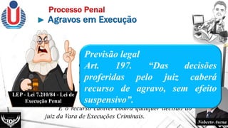 Disposições Gerais
É o recurso utilizado para impugnar toda decisão
proferida pelo juiz da execução criminal, que
prejudique direito das partes principais envolvidas no
processo.
É o recurso cabível contra qualquer decisão do
juiz da Vara de Execuções Criminais.
Nucci
Noberto Avena
Conceito Previsão legal
Art. 197. “Das decisões
proferidas pelo juiz caberá
recurso de agravo, sem efeito
suspensivo”.
LEP - Lei 7.210/84 - Lei de
Execução Penal
 