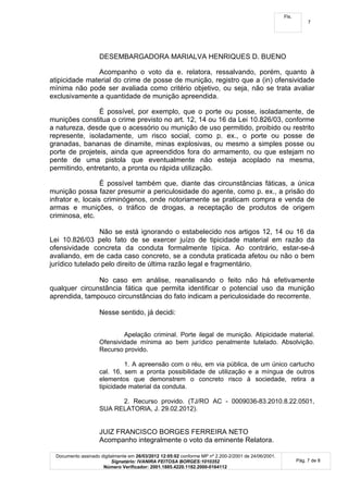 Fls.
                                                                                                                 7




                    DESEMBARGADORA MARIALVA HENRIQUES D. BUENO

               Acompanho o voto da e. relatora, ressalvando, porém, quanto à
atipicidade material do crime de posse de munição, registro que a (in) ofensividade
mínima não pode ser avaliada como critério objetivo, ou seja, não se trata avaliar
exclusivamente a quantidade de munição apreendida.

                É possível, por exemplo, que o porte ou posse, isoladamente, de
munições constitua o crime previsto no art. 12, 14 ou 16 da Lei 10.826/03, conforme
a natureza, desde que o acessório ou munição de uso permitido, proibido ou restrito
represente, isoladamente, um risco social, como p. ex., o porte ou posse de
granadas, bananas de dinamite, minas explosivas, ou mesmo a simples posse ou
porte de projeteis, ainda que apreendidos fora do armamento, ou que estejam no
pente de uma pistola que eventualmente não esteja acoplado na mesma,
permitindo, entretanto, a pronta ou rápida utilização.

                  É possível também que, diante das circunstâncias fáticas, a única
munição possa fazer presumir a periculosidade do agente, como p. ex., a prisão do
infrator e, locais criminógenos, onde notoriamente se praticam compra e venda de
armas e munições, o tráfico de drogas, a receptação de produtos de origem
criminosa, etc.

                 Não se está ignorando o estabelecido nos artigos 12, 14 ou 16 da
Lei 10.826/03 pelo fato de se exercer juízo de tipicidade material em razão da
ofensividade concreta da conduta formalmente típica. Ao contrário, estar-se-á
avaliando, em de cada caso concreto, se a conduta praticada afetou ou não o bem
jurídico tutelado pelo direito de última razão legal e fragmentário.

               No caso em análise, reanalisando o feito não há efetivamente
qualquer circunstância fática que permita identificar o potencial uso da munição
aprendida, tampouco circunstâncias do fato indicam a periculosidade do recorrente.

                    Nesse sentido, já decidi:


                            Apelação criminal. Porte ilegal de munição. Atipicidade material.
                    Ofensividade mínima ao bem jurídico penalmente tutelado. Absolvição.
                    Recurso provido.

                             1. A apreensão com o réu, em via pública, de um único cartucho
                    cal. 16, sem a pronta possibilidade de utilização e a míngua de outros
                    elementos que demonstrem o concreto risco à sociedade, retira a
                    tipicidade material da conduta.

                          2. Recurso provido. (TJ/RO AC - 0009036-83.2010.8.22.0501,
                    SUA RELATORIA, J. 29.02.2012).


                    JUIZ FRANCISCO BORGES FERREIRA NETO
                    Acompanho integralmente o voto da eminente Relatora.

 Documento assinado digitalmente em 26/03/2012 12:05:02 conforme MP nº 2.200-2/2001 de 24/06/2001.
                         Signatário: IVANIRA FEITOSA BORGES:1010352                                         Pág. 7 de 8
                     Número Verificador: 2001.1885.4220.1182.2000-0164112
 