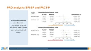 EMBARK trial presentation in 2024 ASCO GU | PPTX