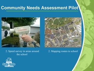 Safe Kids Walk This Way - A Pedestrian Safety Program for Children | PPT