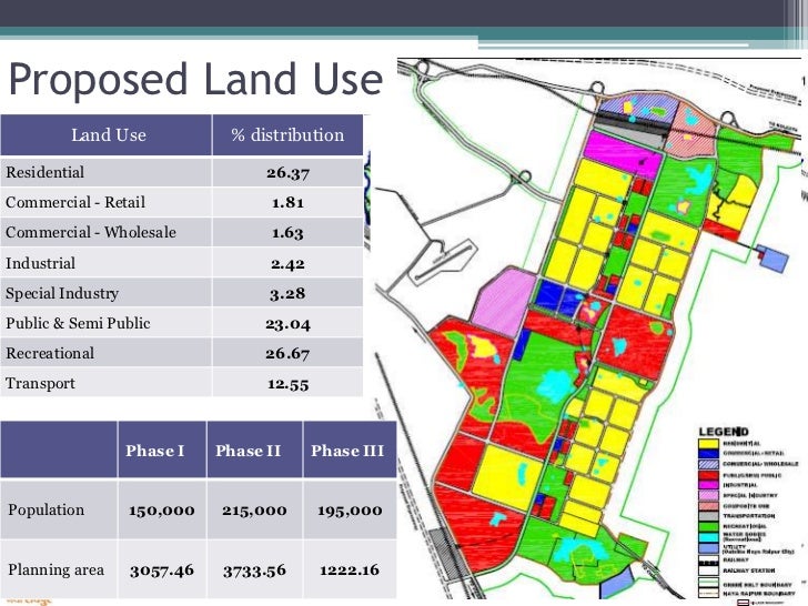 Embarq india talking transit naya raipur presentation