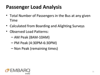 Passenger Load Analysis
• Total Number of Passengers in the Bus at any given
  Time
• Calculated from Boarding and Alighting Surveys
• Observed Load Patterns:
   – AM Peak (8AM-10AM)
   – PM Peak (4:30PM-6:30PM)
   – Non Peak (remaining times)




                                                       15
 