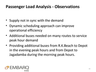 Passenger Load Analysis - Observations

• Supply not in sync with the demand
• Dynamic scheduling approach can improve
  operational efficiency
• Additional buses needed on many routes to service
  peak hour demand
• Providing additional buses from R.K.Beach to Depot
  in the evening peak hours and from Depot to
  Jagadamba during the morning peak hours.


                                                       19
 