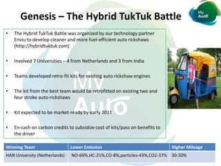 EMBARQ India Rickshaw Rising Workshop - three wheelsunited | PPTX ...