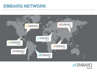 EMBARQ NETWORK
 