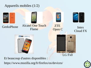 Appareils mobiles (1/2)
Alcatel One Touch
Flame
ZTE
Open C
GeeksPhone Intex
Cloud FX
Et beaucoup d'autres disponibles :
https://www.mozilla.org/fr/firefox/os/devices/
LG Fx0
 