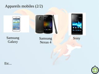 Appareils mobiles (2/2)
Samsung
Nexus 4
Samsung
Galaxy
Sony
Etc...
 