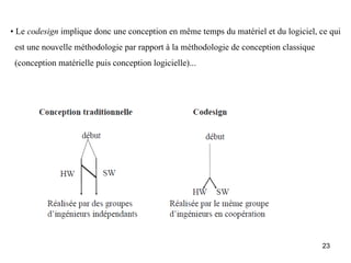 • Le codesign implique donc une conception en même temps du matériel et du logiciel, ce qui
 est une nouvelle méthodologie par rapport à la méthodologie de conception classique
 (conception matérielle puis conception logicielle)...




                                                                                       23
 