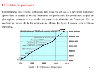 I.2 Évolution des processeurs

L'omniprésence des systèmes embarqués dans notre vie est liée à la révolution numérique
opérée dans les années 1970 avec l'avènement des processeurs. Les processeurs, de plus en
plus rapides, puissants et bon marché ont permis cette révolution de l'embarqué. Ceci se
confirme au travers de la loi empirique de Moore. La figure 1 montre cette évolution
inexorable.




                        Figure 1: Évolution des processeurs                         4
 