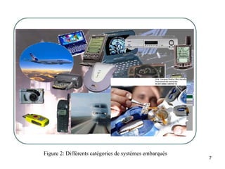 Figure 2: Différents catégories de systèmes embarqués
                                                        7
 