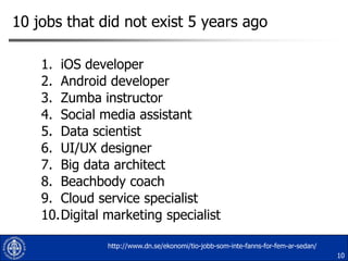 10 jobs that did not exist 5 years ago
1. iOS developer
2. Android developer
3. Zumba instructor
4. Social media assistant
5. Data scientist
6. UI/UX designer
7. Big data architect
8. Beachbody coach
9. Cloud service specialist
10.Digital marketing specialist
http://www.dn.se/ekonomi/tio-jobb-som-inte-fanns-for-fem-ar-sedan/
10

 