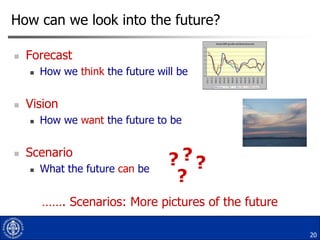 How can we look into the future?


Forecast




Vision




How we think the future will be

How we want the future to be

Scenario


What the future can be

???
?

……. Scenarios: More pictures of the future
20

 