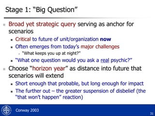Stage 1: “Big Question”


Broad yet strategic query serving as anchor for
scenarios



Critical to future of unit/organization now
Often emerges from today‟s major challenges






“What keeps you up at night?”

“What one question would you ask a real psychic?”

Choose “horizon year” as distance into future that
scenarios will extend



Short enough that probable, but long enough for impact
The further out – the greater suspension of disbelief (the
“that won‟t happen” reaction)
Conway 2003

31

 