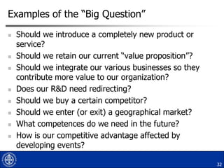 Examples of the “Big Question”













Should we introduce a completely new product or
service?
Should we retain our current “value proposition”?
Should we integrate our various businesses so they
contribute more value to our organization?
Does our R&D need redirecting?
Should we buy a certain competitor?
Should we enter (or exit) a geographical market?
What competences do we need in the future?
How is our competitive advantage affected by
developing events?
32

 