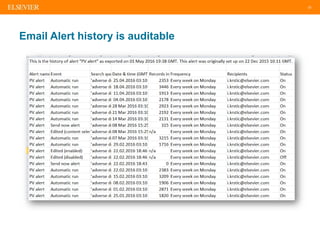 33
Email Alert history is auditable
 