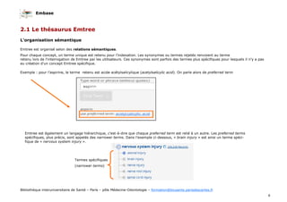 Embase
6
Bibliothèque interuniversitaire de Santé – Paris – pôle Médecine-Odontologie – formation@biusante.parisdescartes.fr
2.1 Le thésaurus Emtree
L'organisation sémantique
Emtree est organisé selon des relations sémantiques.
Pour chaque concept, un terme unique est retenu pour l’indexation. Les synonymes ou termes rejetés renvoient au terme
retenu lors de l'interrogation de Emtree par les utilisateurs. Ces synonymes sont parfois des termes plus spécifiques pour lesquels il n'y a pas
eu création d'un concept Emtree spécifique.
Exemple : pour l’aspirine, le terme retenu est acide acétylsalicylique (acetylsalicylic acid). On parle alors de preferred term
Emtree est également un langage hiérarchique, c’est-à-dire que chaque preferred term est relié à un autre. Les preferred terms
spécifiques, plus précis, sont appelés des narrower terms. Dans l’exemple ci-dessous, « brain injury » est ainsi un terme spéci-
fique de « nervous system injury ».
Termes spécifiques
(narrower terms)
 