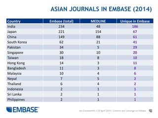 Embase contentandcoverage.April 2014 | PPTX
