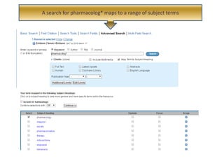 A search for pharmacolog* maps to a range of subject terms
 