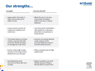 Our strengths…
 