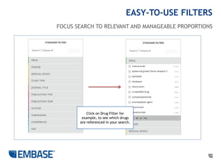 14
EASY-TO-USE FILTERS
FOCUS SEARCH TO RELEVANT AND MANAGEABLE PROPORTIONS
Click on Drug Filter for
example, to see which ...