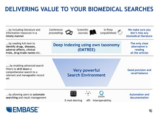 5
DELIVERING VALUE TO YOUR BIOMEDICAL SEARCHES
Conference
proceedings
Very powerful
Search Environment
...by including lit...