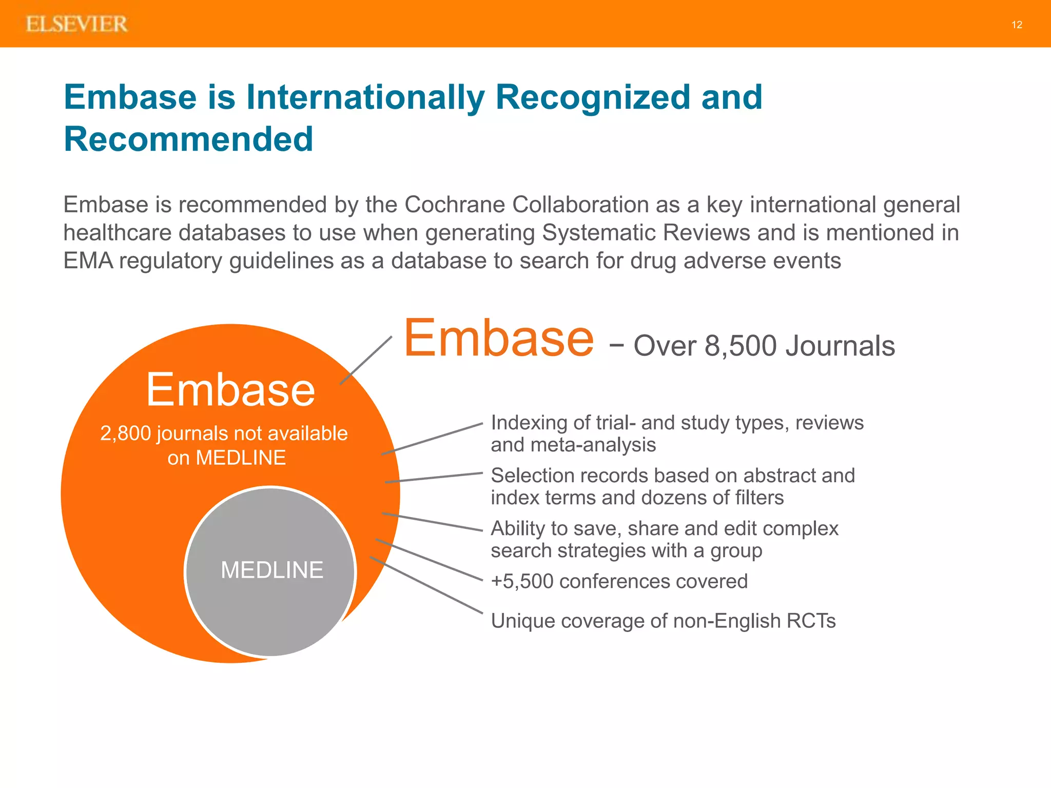 12
Embase is Internationally Recognized and
Recommended
Embase is recommended by the Cochrane Collaboration as a key international general
healthcare databases to use when generating Systematic Reviews and is mentioned in
EMA regulatory guidelines as a database to search for drug adverse events
Embase − Over 8,500 Journals
Embase
MEDLINE
• Indexing of trial- and study types, reviews
and meta-analysis
• Selection records based on abstract and
index terms and dozens of filters
• Ability to save, share and edit complex
search strategies with a group
• +5,500 conferences covered
• Unique coverage of non-English RCTs
2,800 journals not available
on MEDLINE
 