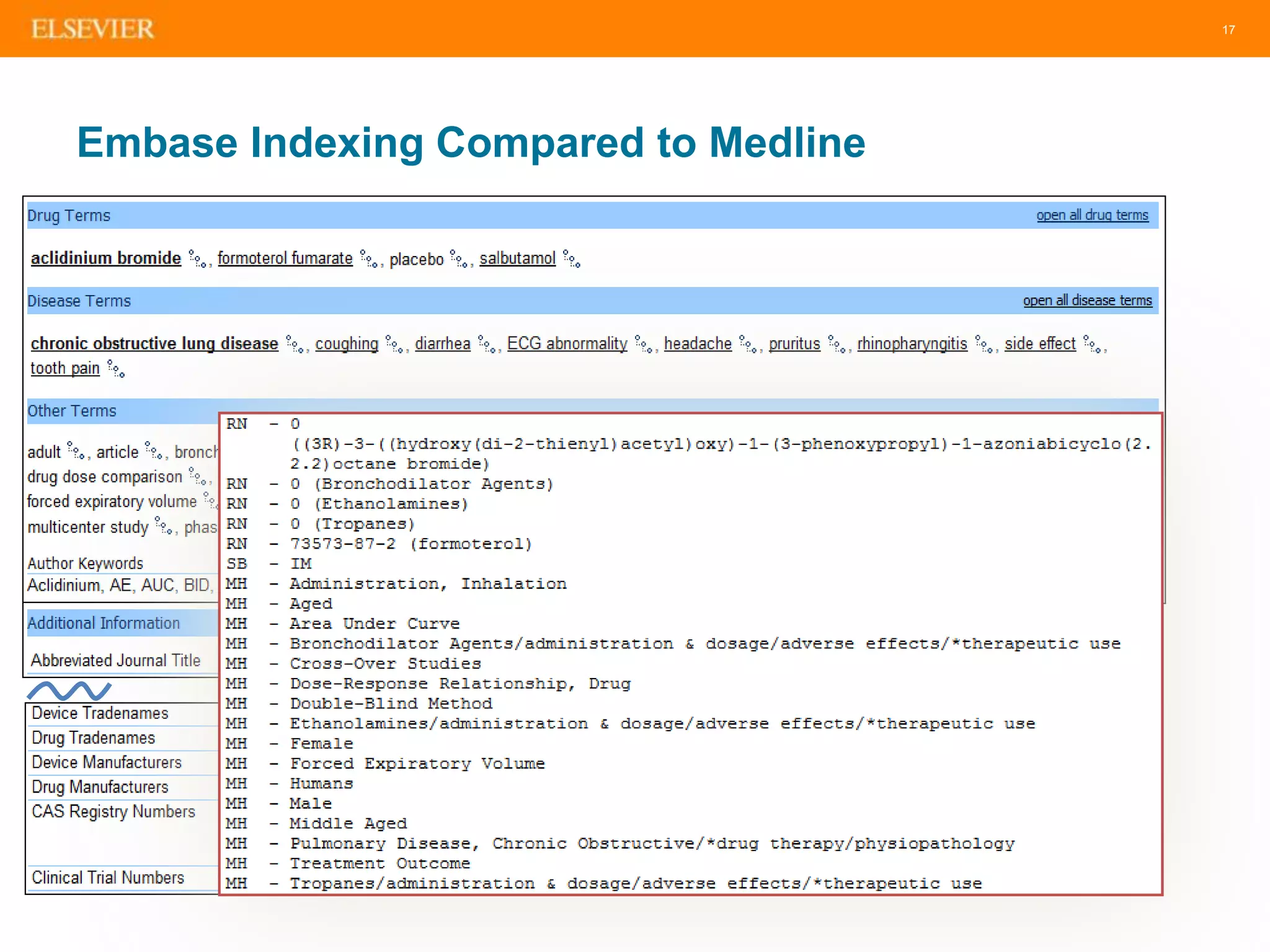 17
Embase Indexing Compared to Medline
 