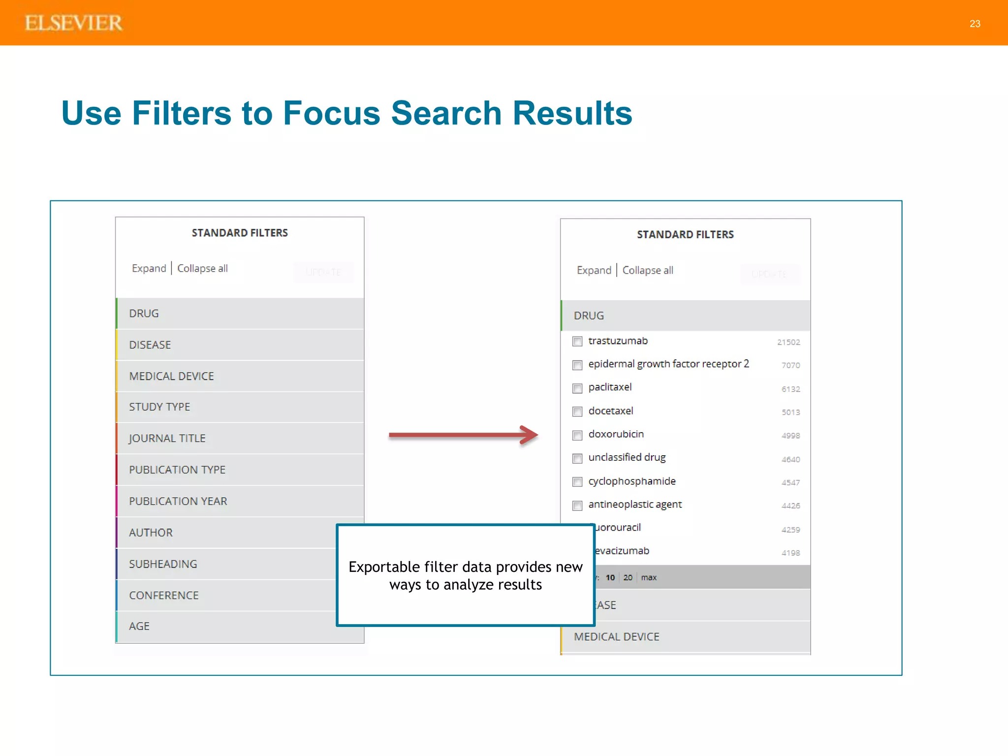 23
Use Filters to Focus Search Results
Exportable filter data provides new
ways to analyze results
 