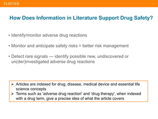 3
How Does Information in Literature Support Drug Safety?
• Identify/monitor adverse drug reactions
• Monitor and anticipa...