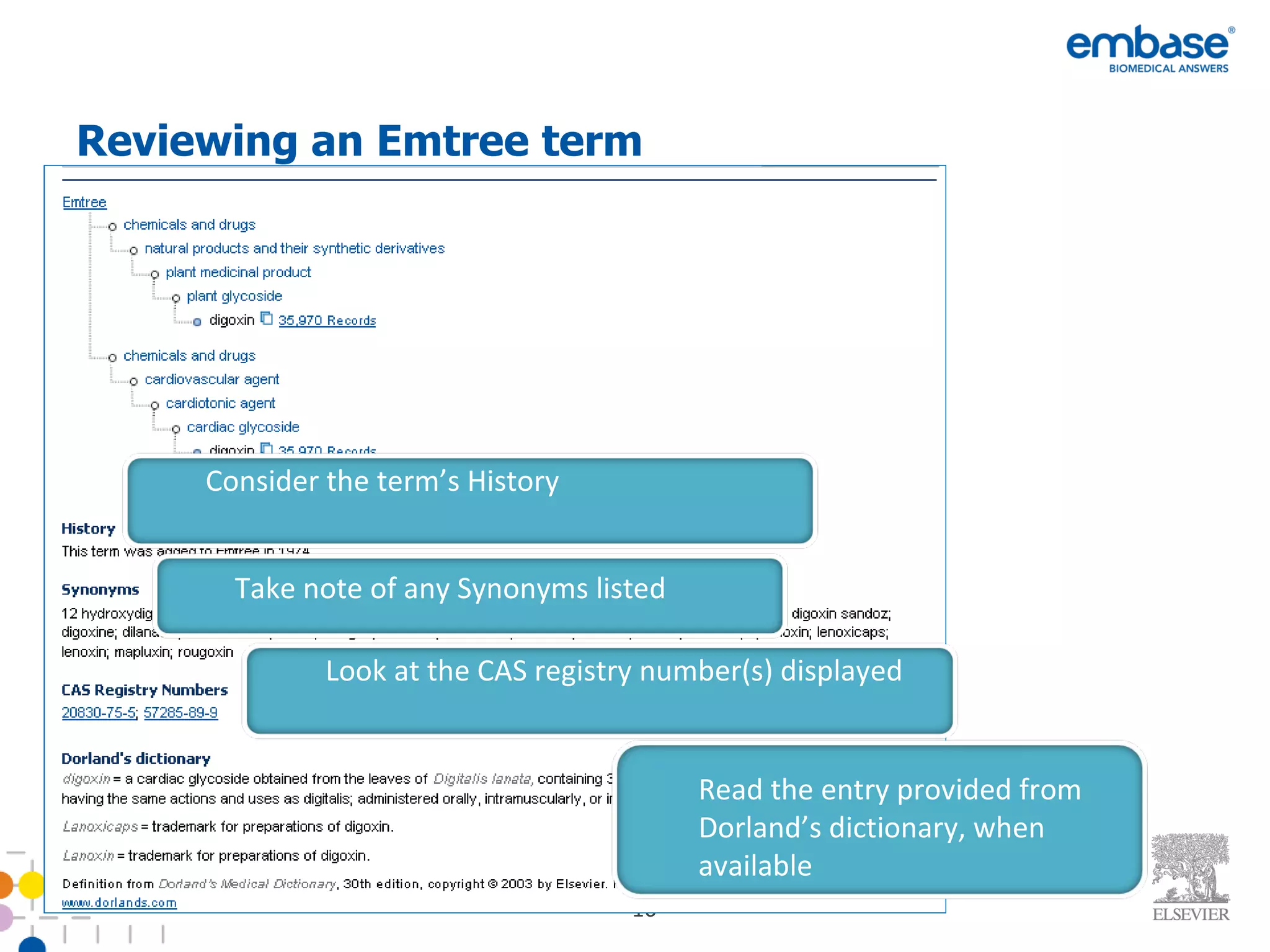 Reviewing an Emtree term Take note of any Synonyms listed Consider the term’s History Look at the CAS registry number(s) displayed Read the entry provided from Dorland’s dictionary, when available 
