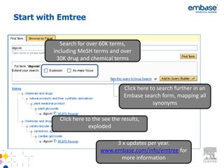 Start with Emtree


            Search for over 60K terms,
         including MeSH terms and over
          30K drug and chemical terms



                                      Click here to search further in an
                                      Embase search form, mapping all
                                                  synonyms

           Click here to the see the results,
                       exploded

                                 3 x updates per year.
                            www.embase.com/info/emtree for
                               24 more information
 