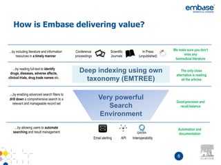 How is Embase delivering value?


...by including literature and information   Conference                 Scientific           In Press     We make sure you don’t
      resources in a timely manner           proceedings                Journals          (unpublished)         miss any
                                                                                                           biomedical literature

    ...by reading full-text to identify
 drugs, diseases, adverse affects,
                                               Deep indexing using own                                         The only close
                                                                                                           alternative is reading
clinical trials, drug trade names etc.
                                                 taxonomy (EMTREE)                                             all the articles



...by enabling advanced search filters to
drill down a comprehensive search to a                        Very powerful
  relevant and manageable record set                                                                        Good precision and
                                                                 Search                                       recall balance

                                                              Environment
    ...by allowing users to automate                                                                         Automation and
   searching and result management                                                                           documentation
                                                           Email alerting       API   Interoperability




                                                                                                            8
 