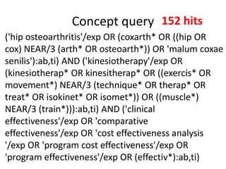 Concept query
('hip osteoarthritis'/exp OR (coxarth* OR ((hip OR
cox) NEAR/3 (arth* OR osteoarth*)) OR 'malum coxae
senilis'):ab,ti) AND ('kinesiotherapy'/exp OR
(kinesiotherap* OR kinesitherap* OR ((exercis* OR
movement*) NEAR/3 (technique* OR therap* OR
treat* OR isokinet* OR isomet*)) OR ((muscle*)
NEAR/3 (train*))):ab,ti) AND ('clinical
effectiveness'/exp OR 'comparative
effectiveness'/exp OR 'cost effectiveness analysis
'/exp OR 'program cost effectiveness'/exp OR
'program effectiveness'/exp OR (effectiv*):ab,ti)
152 hits
 